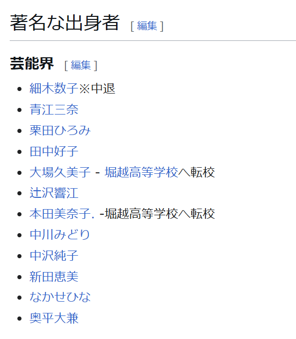 Wikipediaの画像